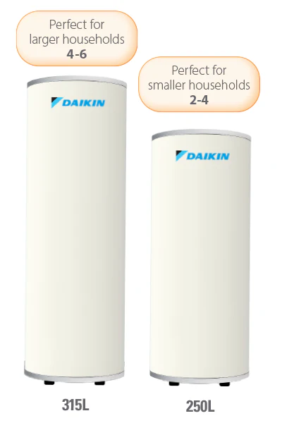 CO2 Hot Water Heat Pump - Image 2