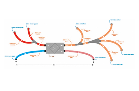 Smooth Air-Heat Recovery System - Image 3