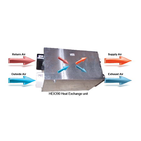 Smooth Air-Heat Recovery System